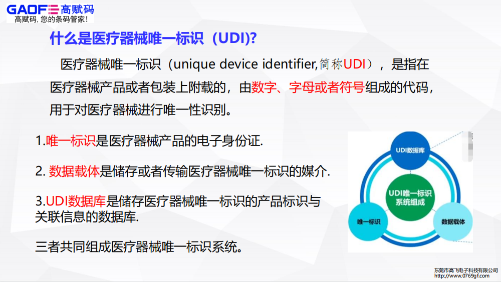 回顧2021年UDI實施時間節(jié)點與重點要求！