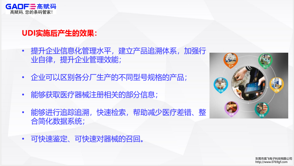 高賦碼淺析美國udi發展過程！