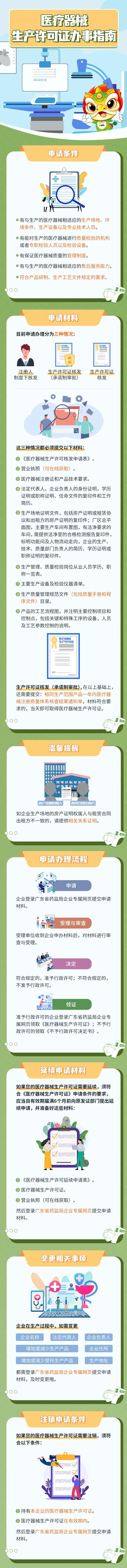一圖看懂醫療器械生產許可證辦事指南